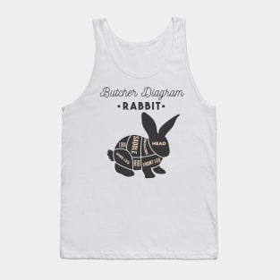 Butchers Diagram Rabbit Tank Top